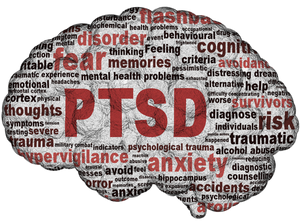 PTSD word cloud, including anxiety, fear, memories and nightmares.