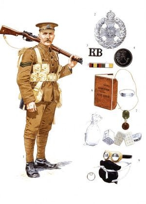 Illustration of a Rifle Brigade soldier's uniform and equipment.