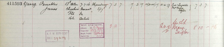 Soldiers' effects register entry for James Venables, service number 162.